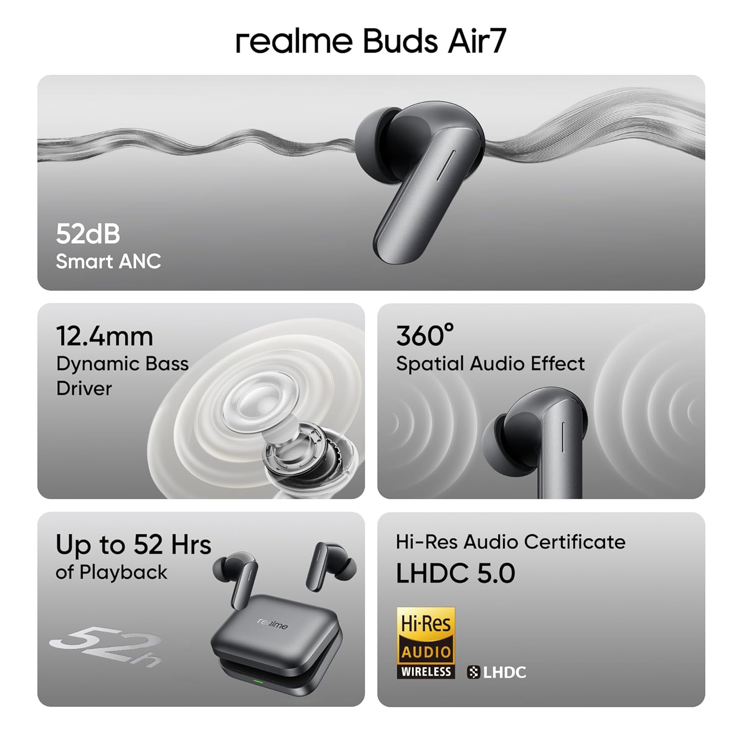 Realme Earbuds Air 7 True Wireless - Image 3