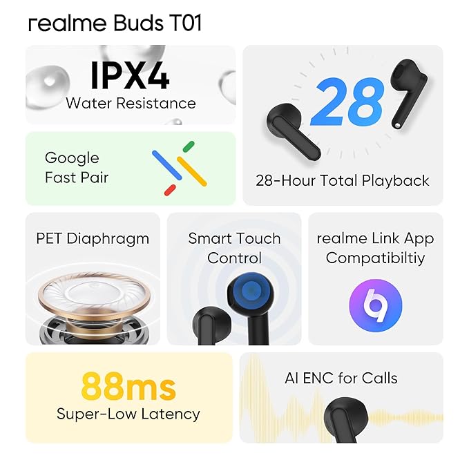 Realme Buds T01 Truly Wireless Earbuds - Image 2