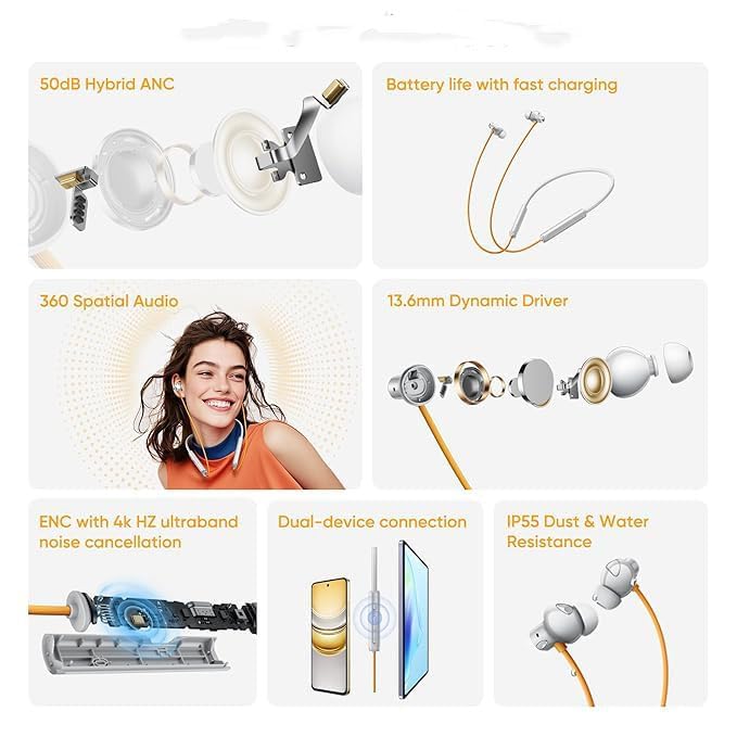 Realme Buds Wireless 5 ANC - Image 2